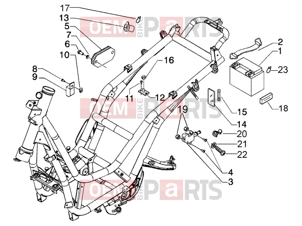 PIAGGIO Electrical system » Electrical device-battery