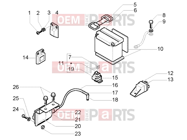 PIAGGIO Electrical system » Electrical Device-Battery