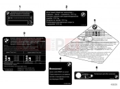 BMW Motorrad BMW 2013 C-Models C evolution (0C03) Labels for Russia