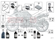 Engine oil / maintenance service - BMW Motorrad R 1200 GS (0A01, 0A11) 2015