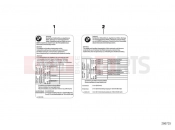 BMW Motorrad BMW 2000 R-Models 4V R 850 C 99 (0421) Label 