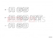 BMW Motorrad BMW CLASSIC 1990 R-Models 2V R 80 RT Sticker