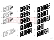 BMW Motorrad BMW CLASSIC 1978 R-Models 2V R 100 S Sticker