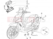 kábelezés - Piaggio Beverly 125 2006