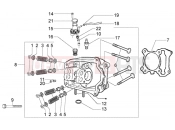 PIAGGIO BV 250 MY2005 (U.S.A.) Head-valves