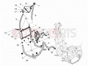 PIAGGIO BV 350 4T 4V ie E3 ( USA / CA ) Cooling system