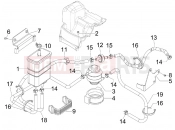 PIAGGIO BV 500 ( USA / CA ) Anti-percolation system
