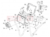 PIAGGIO Carnaby 250 ie Cooling system
