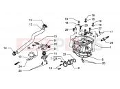 PIAGGIO Hexagon GT250 Cylinder head
