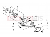PIAGGIO Hexagon GT250 Oil pump