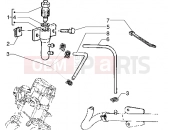 PIAGGIO Hexagon GTX 180 Bleeding system