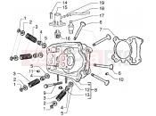 PIAGGIO Hexagon GTX 180 Head - valves
