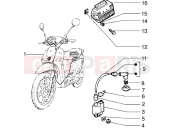 PIAGGIO Electrical devices