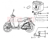 PIAGGIO ELECTRICAL DEVICE