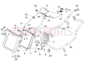 PIAGGIO MP3 500 (USA) Cooling system