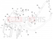 PIAGGIO MP3 500 LT Business Cooling system