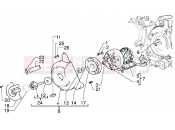 PIAGGIO X9 125 Flywheel magneto