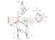 PIAGGIO X9 500 Evolution (USA) Cooling System