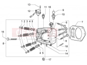 PIAGGIO X9 500 Evolution ABS Head-valves