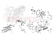APRILIA Atlantic 125 E3 Oil pump