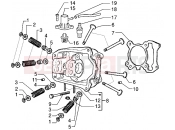 gilera DNA 180 Head-Valves