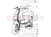 gilera Runner 50 2T bowdenek