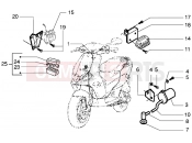 gilera Runner 180 VXR Electrical devices