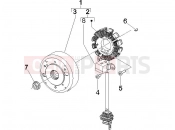 Flywheel magneto - Gilera Runner 50 Pure Jet 2005