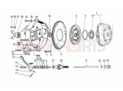Clutch - Motoguzzi Strada 750 1994