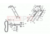 Timing system - Motoguzzi Strada 750 1994