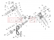MOTOGUZZI V9 Bobber 850 Timing system
