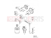 Triumph 2006 SPEEDMASTER CARBS Lubrication System