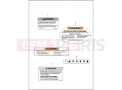 HARLEY-DAVIDSON SOFTAIL SLIM  - FLS LABELS