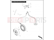 Harley-Davidson 2011 TOURING ELECTRA GLIDE CLASSIC  - FLHTC ALTERNATOR & REGULATOR