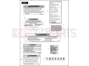 Harley-Davidson 2010 CVO/CUSTOM CVO ULTRA CLASSIC BLACK  - FLHTCUSE5 BLK LABELS