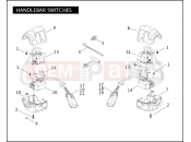 Harley-Davidson 2007 SOFTAIL FAT BOY  - FLSTF HANDLEBAR SWITCHES