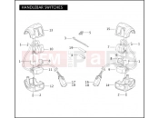 Harley-Davidson 2007 VRSC VRSCDX NIGHT ROD SPECIAL  - VRSCDX HANDLEBAR SWITCHES