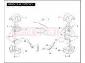 HARLEY-DAVIDSON CVO V-ROD  - VRSCSE2 HANDLEBAR SWITCHES