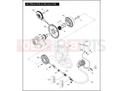 HARLEY-DAVIDSON CVO VR DESTROYER  - VRXSE ALTERNATOR & REGULATOR