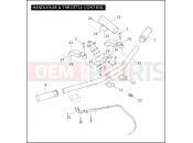 HARLEY-DAVIDSON CVO VR DESTROYER  - VRXSE HANDLEBAR & THROTTLE CONTROL