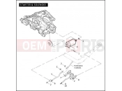 HARLEY-DAVIDSON CVO VR DESTROYER  - VRXSE STARTER & SOLENOID