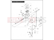 Harley-Davidson 2006 SOFTAIL FAT BOY  - FLSTF FRONT BRAKE CONTROL