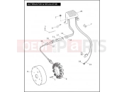 Harley-Davidson 2005 CVO/CUSTOM CVO ELECTRA GLIDE  - FLHTCSE2 ALTERNATOR & REGULATOR