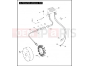HARLEY-DAVIDSON ROAD KING  - FLHRI ALTERNATOR & REGULATOR