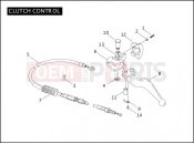HARLEY-DAVIDSON ROAD KING  - FLHRI CLUTCH CONTROL