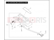 Harley-Davidson 2004 TOURING ROAD GLIDE  - FLTRI C.B. & INTERCOM CONTROL POD