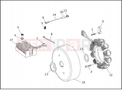 HARLEY-DAVIDSON SOFTAIL STANDARD  - FXST ALTERNATOR & REGULATOR