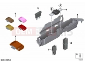 BMW Motorrad BMW 2020 C models C 400 GT 21 (0C61, 0C63) Fuses | Fuses