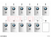 BMW Motorrad BMW 2022 C models CE04 (0C51, 0C53) Owner's Handbook | Owner's Handbook