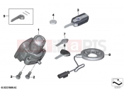 BMW Motorrad BMW 2020 F models F 750 GS (0B28) Radio-controlled locking system | Radio-controlled locking system